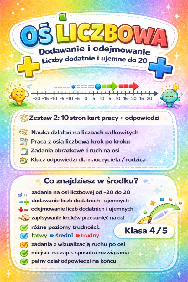 OŚ LICZBOWA  —20 +20