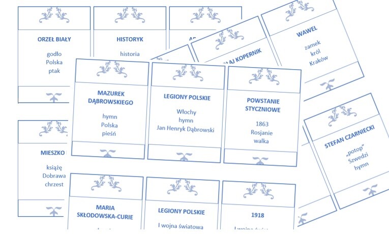 Kim jestem? Podsumowanie nauki historii w klasie 4