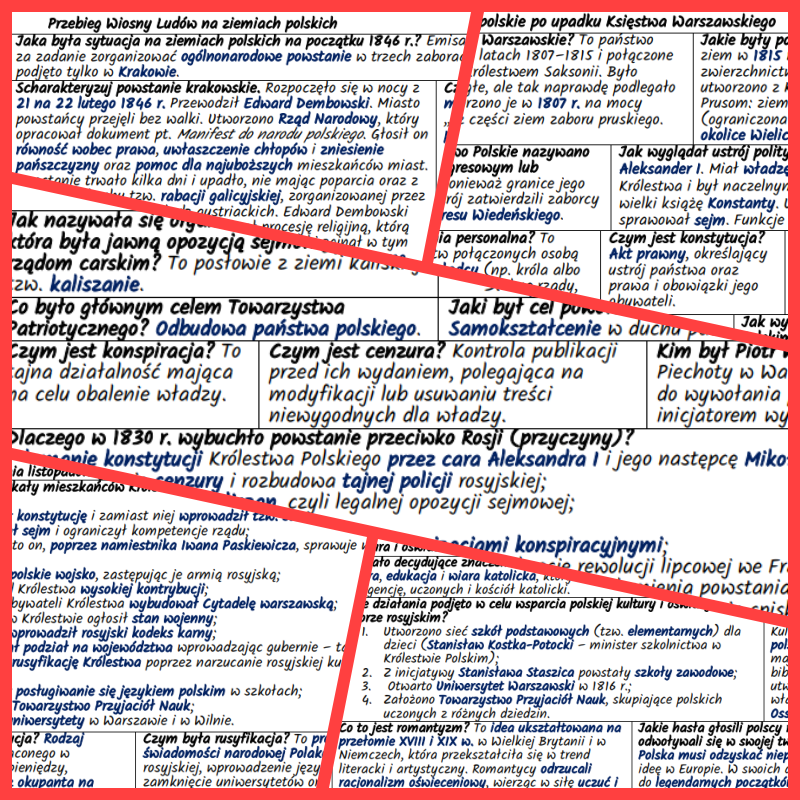 Ziemie polskie w dobie powstania Królestwa Polskiego po kongresie wiedeńskim NOTATKI