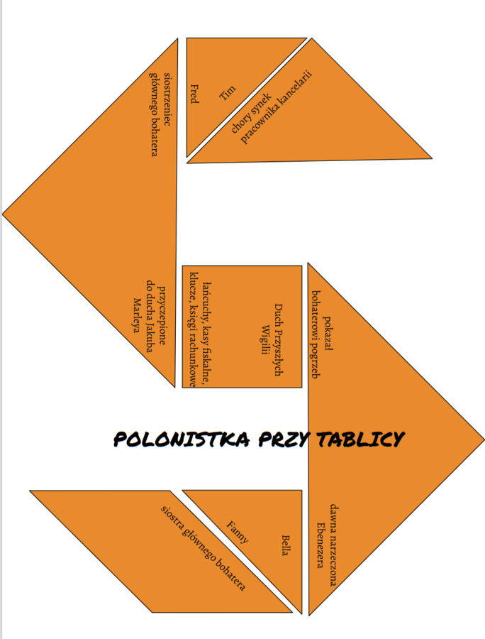 Tangram "Opowieść wigilijna"