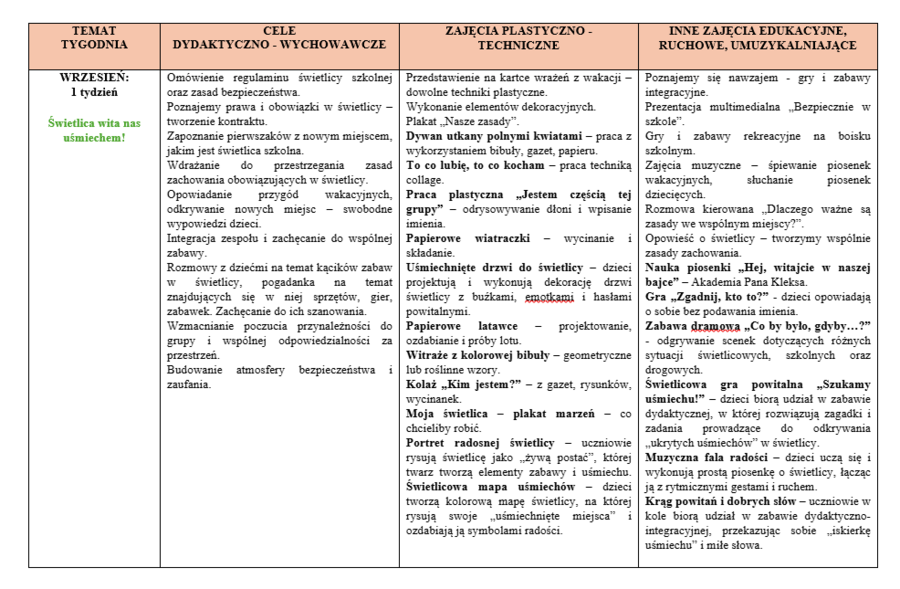 Plan pracy świetlicy szkolnej 2026/2027
