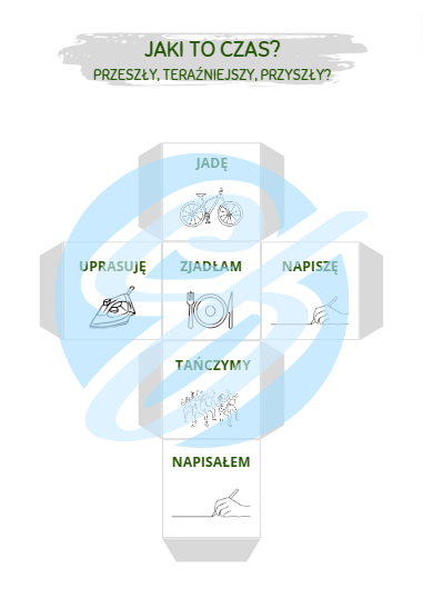KOSTKA POLONISTYCZNA NAUKA CZĘŚCI MOWY PRZYMIOTNIK RZECZOWNIK CZASOWNIK TRYBY CZASY