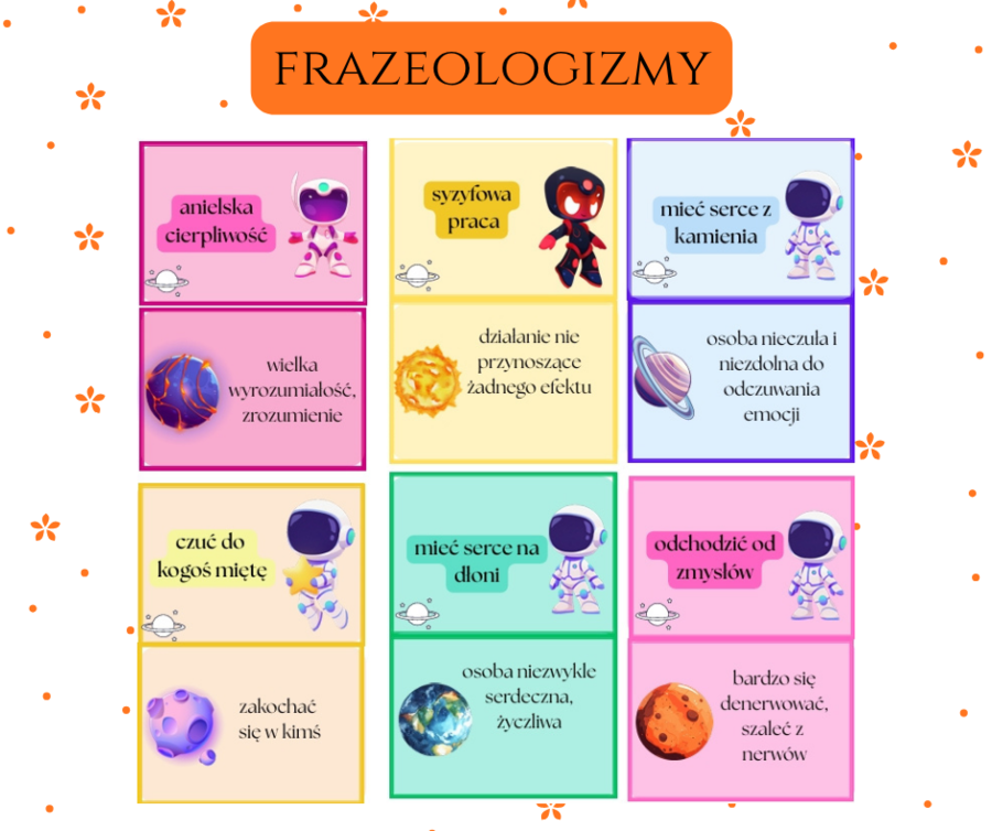 Frazeologizmy