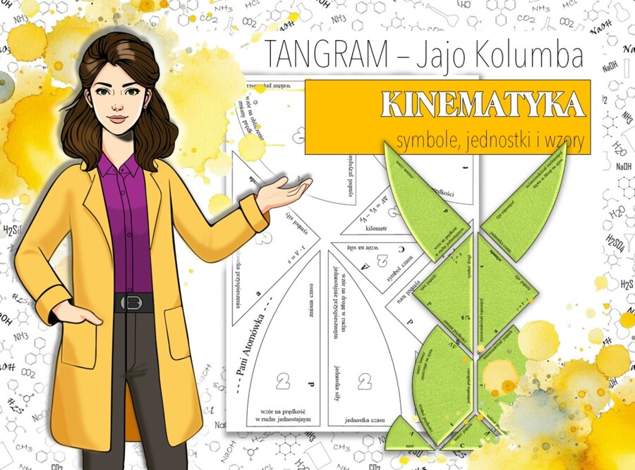 Fizyka. Klasa 7. Kinematyka. Symbole, jednostki i wzory. Jajo Kolumba. Układanka. Tangram. Puzzle. Karta pracy. Zadanie. Zagadka. Wielkanocna/wiosenna karta pracy.