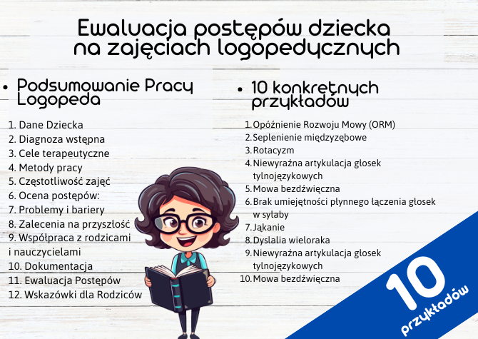 Ewaluacja Postępów Dziecka na Zajęciach Logopedycznych - Przykłady i Inspiracje!
