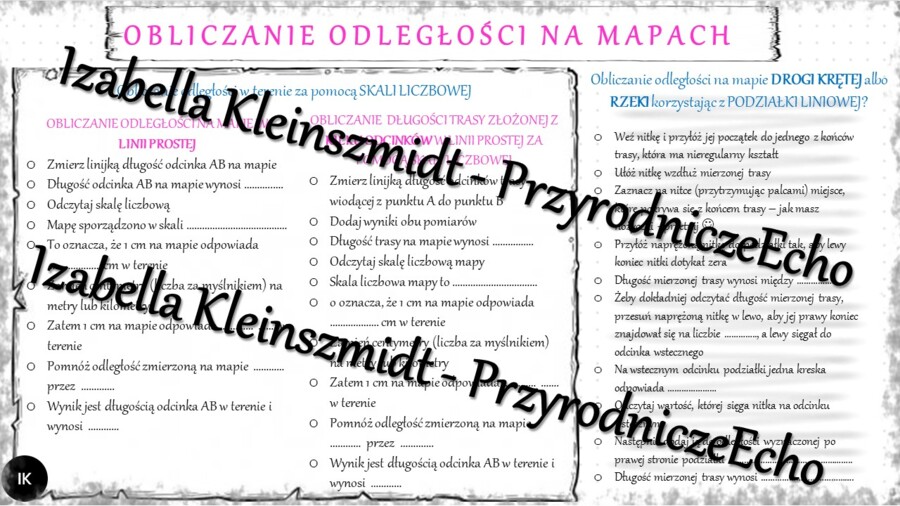 Sketchnotka - notatka „Odległości na mapie i w terenie” wykonana w power point do edycji. Geografia 5; „Mapa Polski”