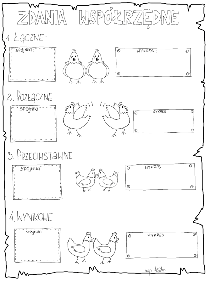 Karta pracy- zdania współrzędne