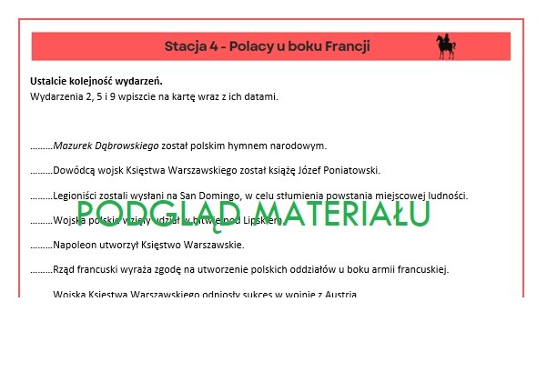 Okres napoleoński - stacje zadaniowe klasa 6