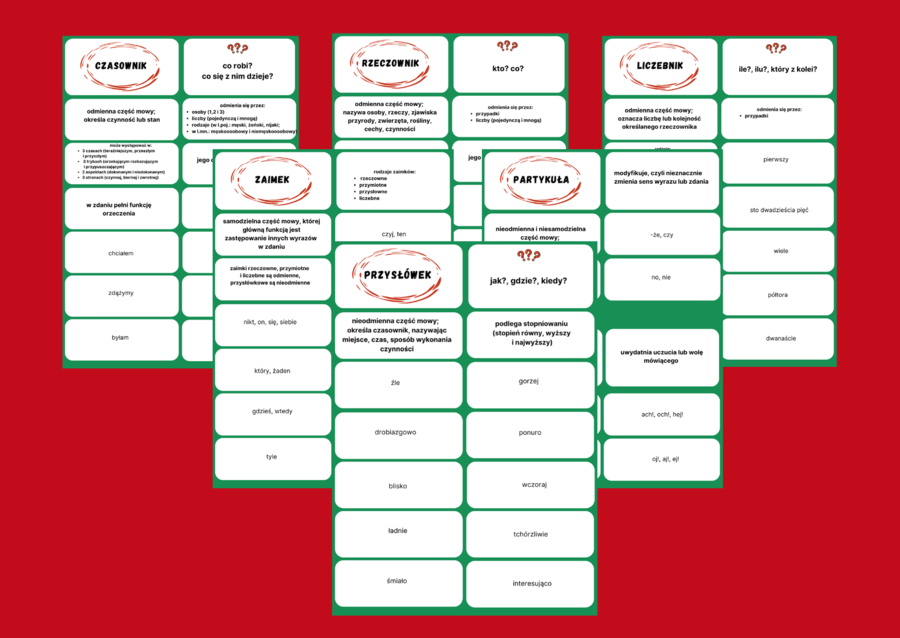 CZĘŚCI MOWY – 124 fiszki – kl. 4-8 – egzamin – powtórzenie