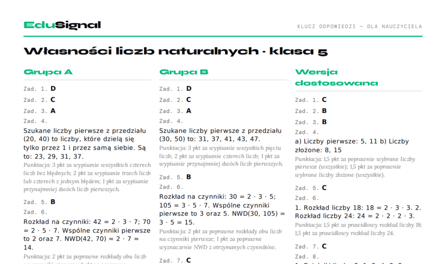 Własności liczb naturalnych — sprawdzian, klasa 5 (2 grupy + wersja SPE + klucz)