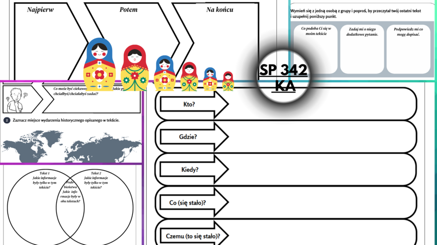 Karta pracy - Hist 805 - Na wschodnim froncie - POLSKA wersja