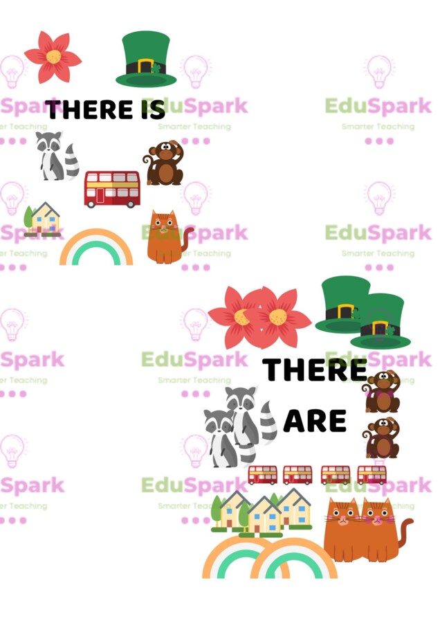 There is There are plakaty, wklejki do zeszytu