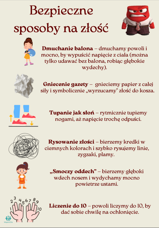 Gazetka szkolna emocje