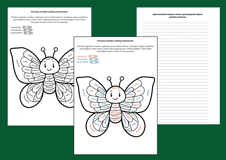 Gramatyczny motylek – CZĘŚCI MOWY – gramatyka – wiosna – karta pracy – czasownik – rzeczownik – przymiotnik - ćwiczenia redakcyjne – KOLOROWANKA + odpowiedzi