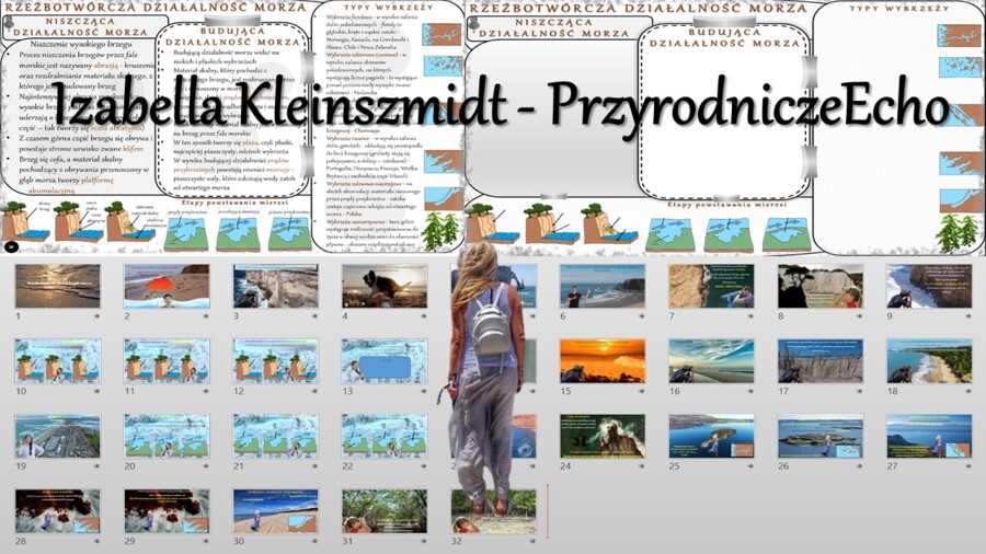Minizestaw do tematu „Rzeźbotwórcza działalność morza” – sketchnotka + karta pracy w power point + prezentacja multimedialna w power point – Oblicza geografii I, poziom podstawowy, dla liceum ogólnokształcącego i technikum. Geografia I. Dział „Litosfera.