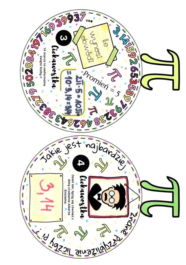 DZIEŃ LICZBY PI - GIRLANDA