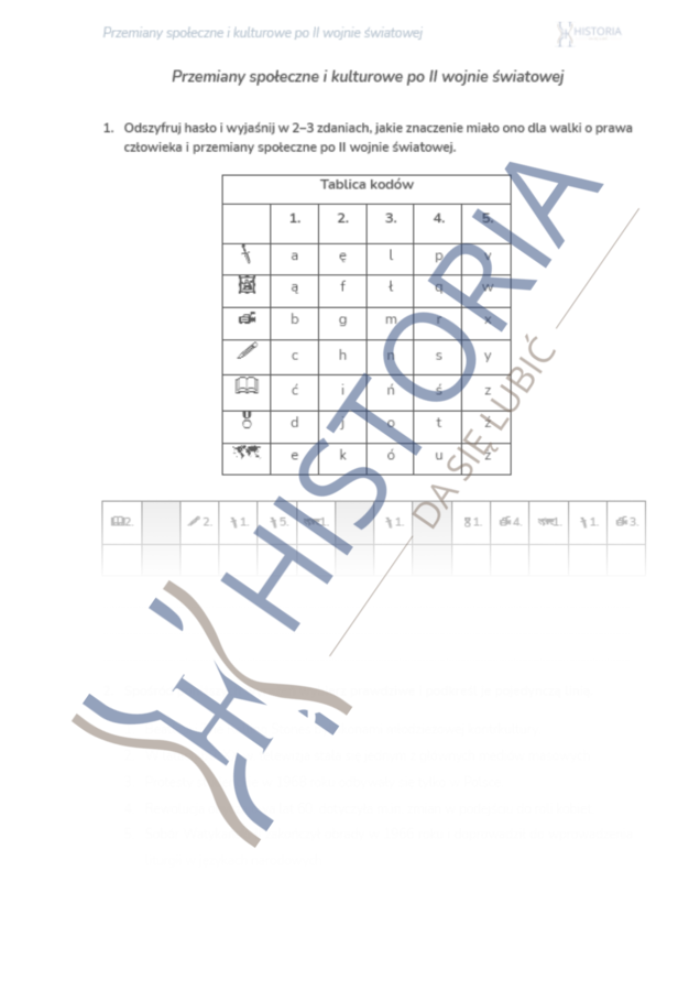 Karta pracy - Przemiany społeczne i kulturowe po II wojnie światowej
