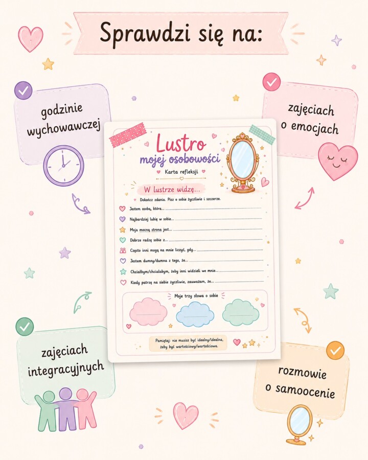 Lustro mojej osobowości