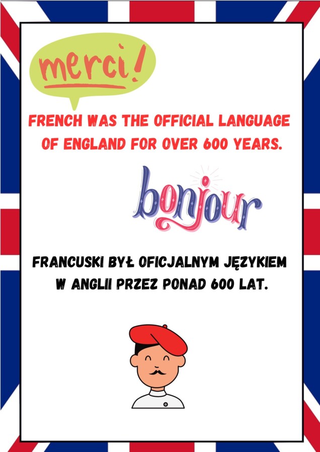 Dzień Języka Angielskiego English Language Day