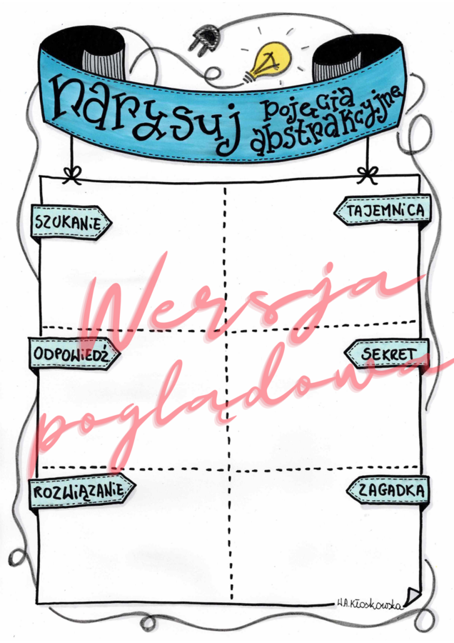 Narysuj pojęcia abstrakcyjne