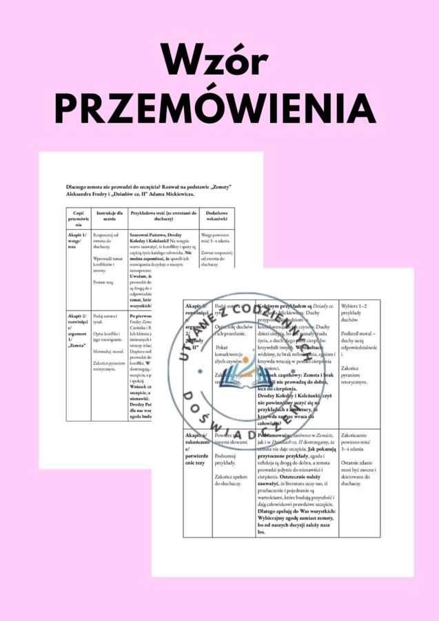 Przemówienie krok po kroku – wzór i wskazówki dla ucznia. Przykład 1.