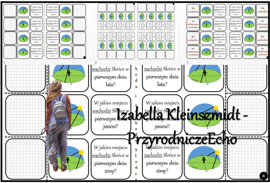 Notatka okienkowa/stacja zadaniowe/notatka interaktywna/notatka graficzna/karta pracy/sketchnotka „Miejsca wschodu i zachodu Słońca” w pdf. Geografia 6 , dział „Ruchy Ziemi”. Materiał wykonany na podstawie podręcznika z wydawnictwa Nowa Era – nowość 2024