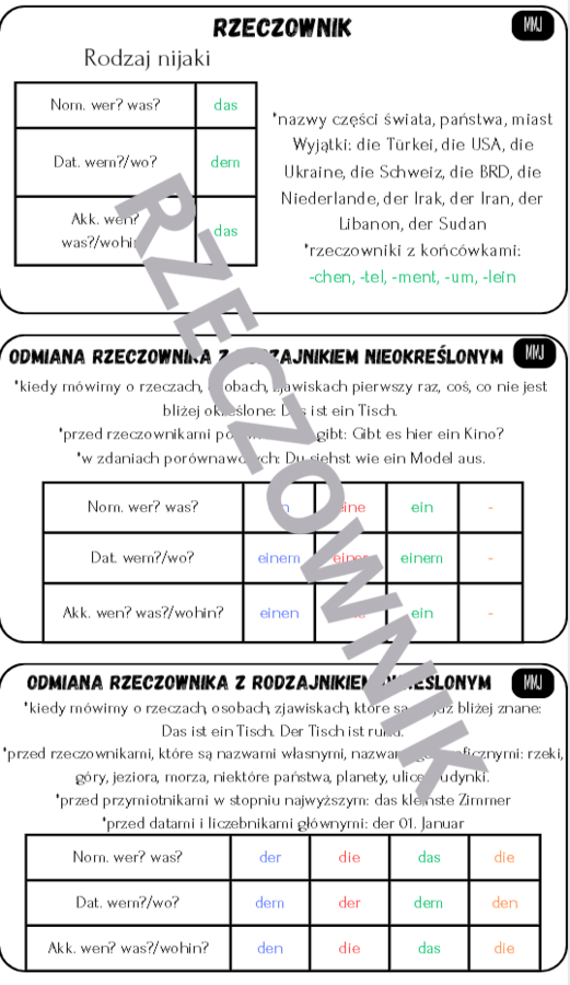 wklejki - rzeczowniki - język niemiecki