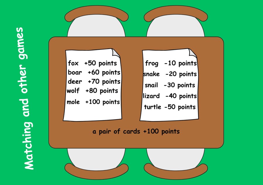 Fotest animals games