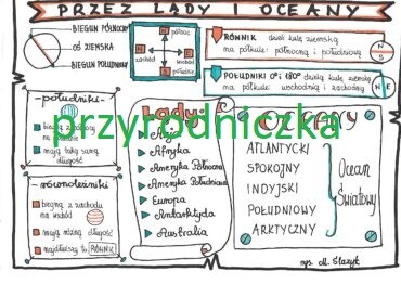 Przez lądy i oceany