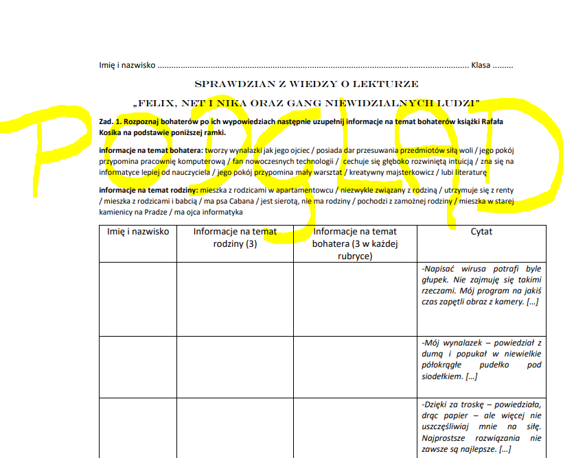 Sprawdzian z lektury Felix, Net i Nika oraz Gang Niewidzialnych Ludzi
