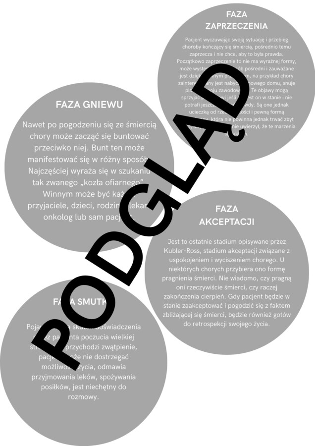 Karty pracy - "Oskar i Pani Róża"