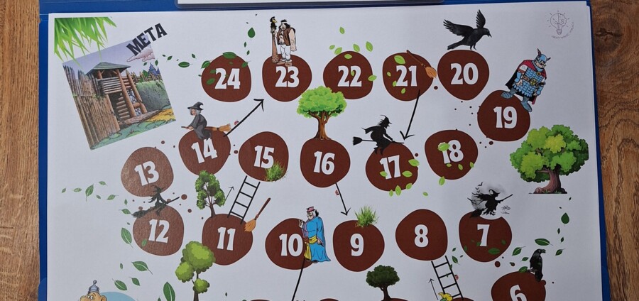 Kajko i Kokosz. Szkoła latania - gra planszowa, grywalizacja, test z lektury