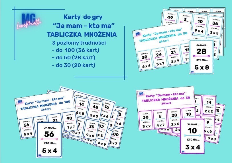 Karty "Ja mam kto ma" - Tabliczka mnożenia - 3 wersje - do 30, do 50, do 100