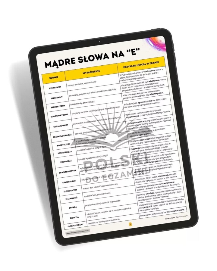 Słowniczek ósmoklasisty – ponad 200 mądrych słów na egzamin