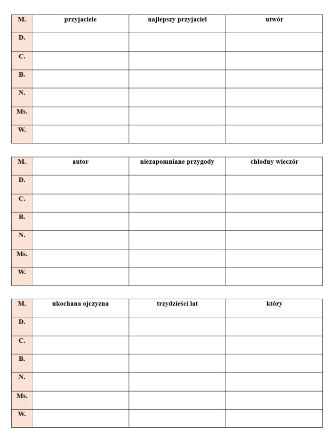 Karta pracy przypadki