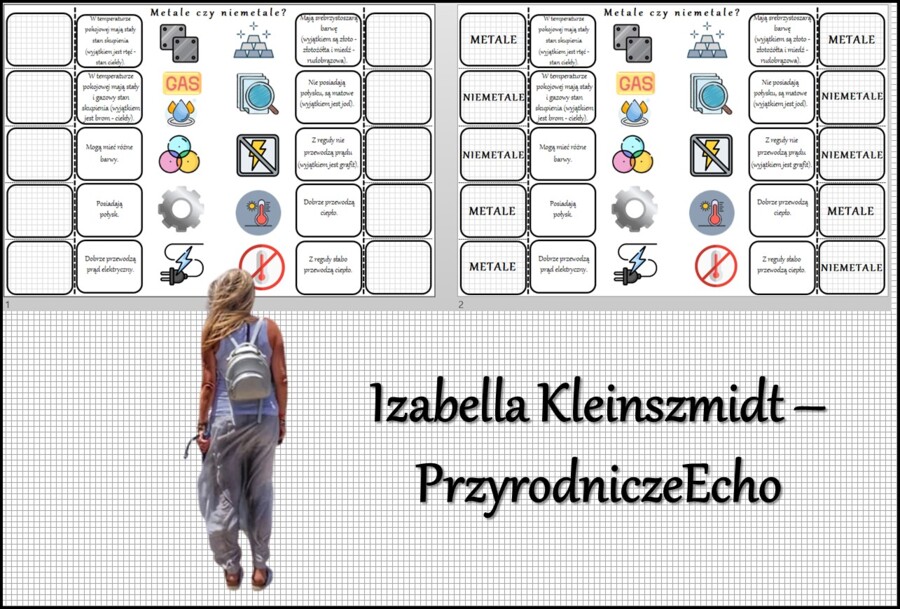 Notatka okienkowa/stacja zadaniowe/notatka interaktywna/notatka graficzna/karta pracy/sketchnotka „Metale czy niemetale?”, „Właściwości metali i niemetali”, „Metale i niemetale” w pdf. Chemia 7, dział „Substancje”. Materiał wykonany na podstawie podręczn