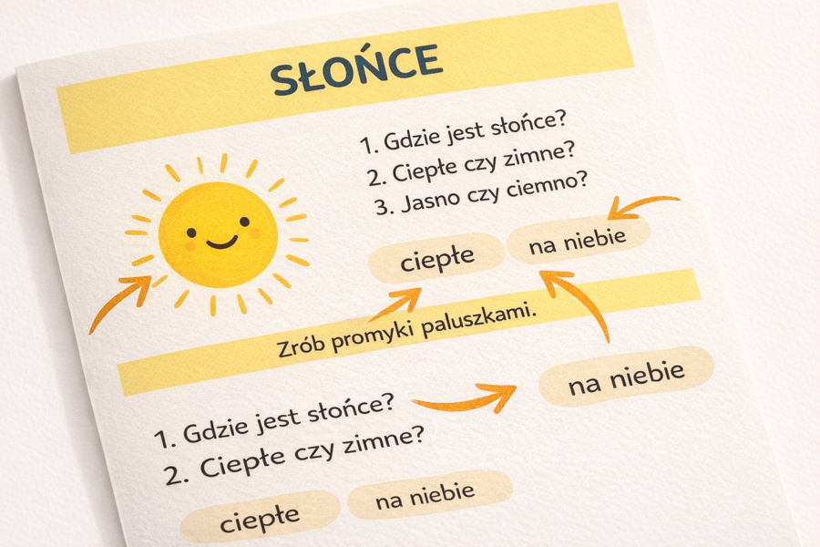 Marzec w obrazkach – karty obserwacji wiosny dla maluchów