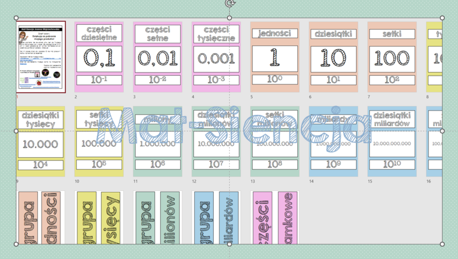Dziesiątkowy system pozycyjny – wersja kolorystyczna "Pastelowa"