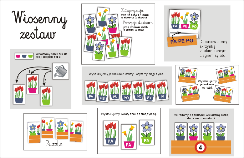 Wiosenna percepcja kategoryzacja sylaby