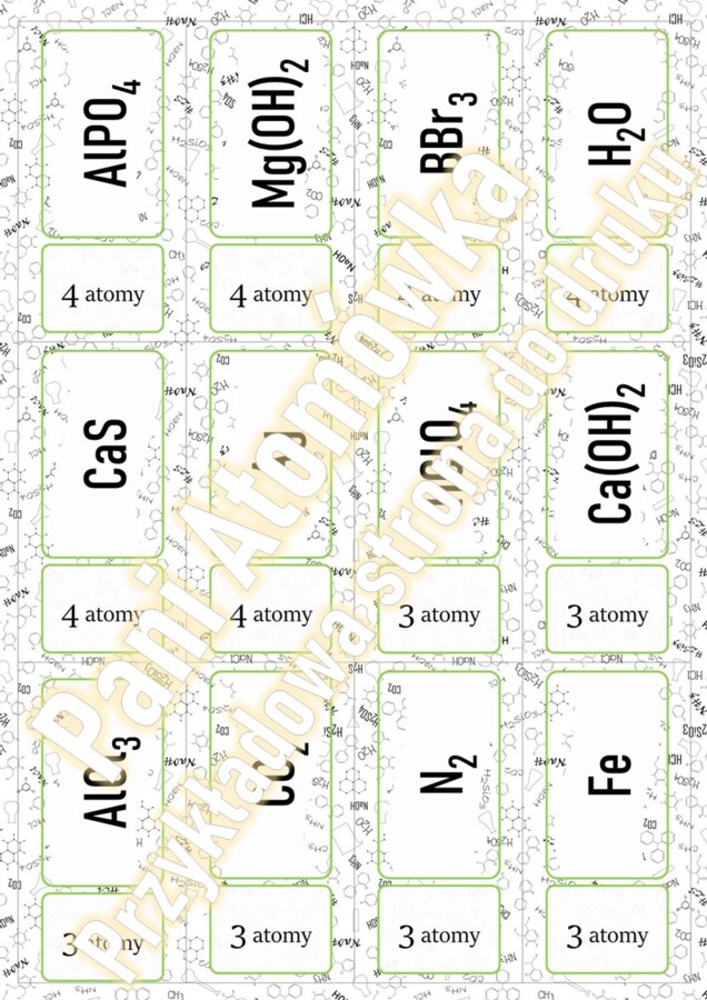 Klasa 7. Chemia. Współczynniki i indeksy stechiometryczne. Domino. ZESTAW