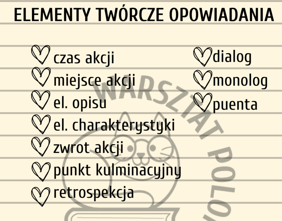 Elementy twórcze opowiadania