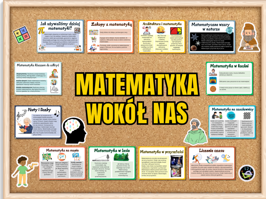 MATEMATYKA WOKÓŁ NAS