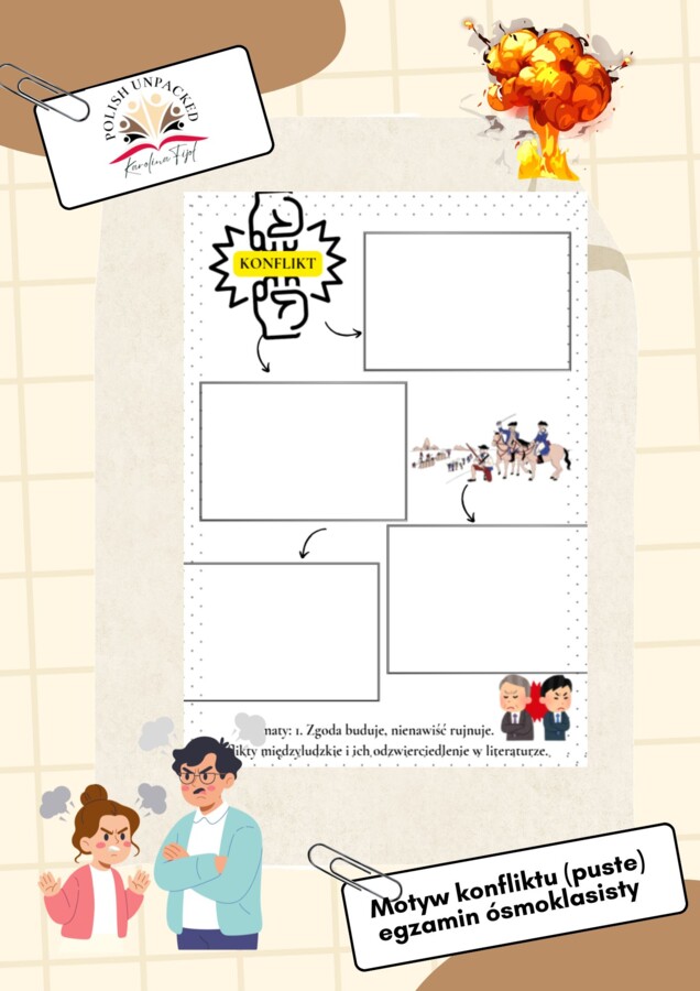 Motyw konfliktu egzamin ósmoklasisty język polski