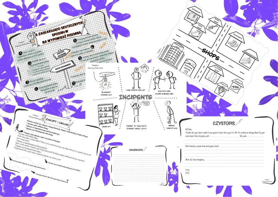 Egzamin Ósmoklasisty Writing Guide 7. Zakupy i usługi