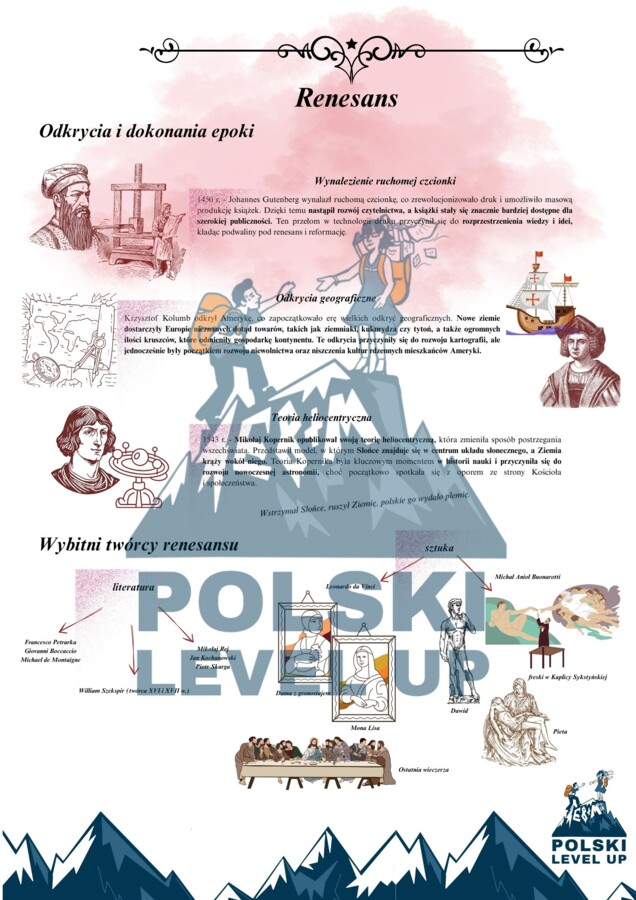 Renesans_Polski Level Up