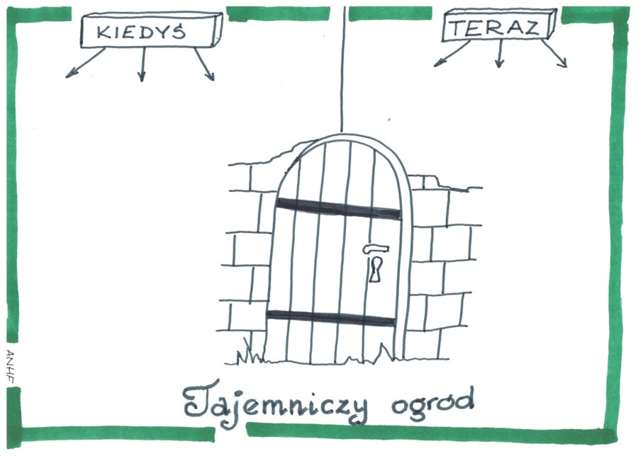 Karty pracy-"Tajemniczy ogród" Frances H. Burnett