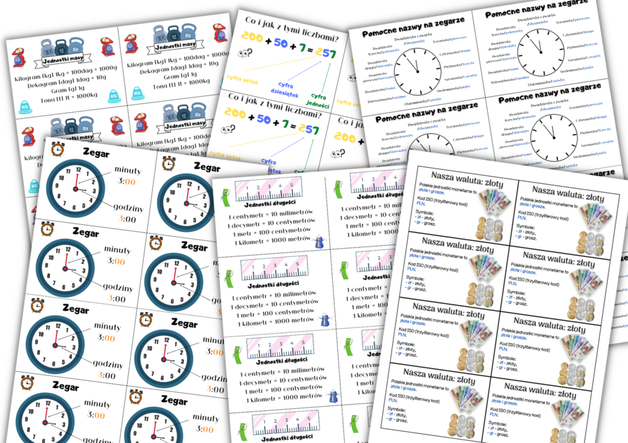 Wklejki matematyczne do zeszytu