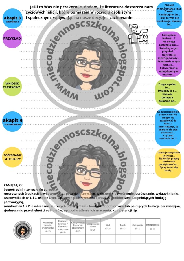 "Misja Przemówienie" - schematy ułatwiające redagowanie przemówień.