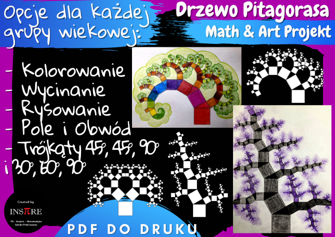 Math and Art Projekt: Drzewo Pitagorasa. Matematyka + Sztuka - Pole i Obwód, Trójkąty 45°, 45°, 90° i 30°, 60°, 90°, Twierdzenie Pitagorasa
