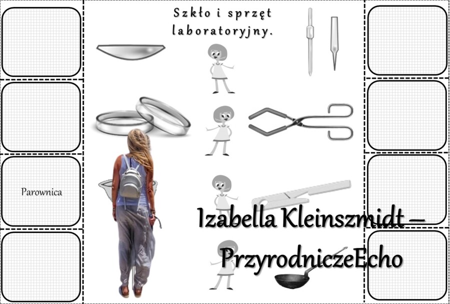 Notatka okienkowa/stacja zadaniowe/notatka/notatka graficzna/karta pracy/sketchnotka „Szkło i sprzęt laboratoryjny”, „Zasady bezpieczeństwa na lekcji chemii” w pdf. Chemia 7, dział „Substancje”. Materiał wykonany na podstawie podręcznika z wydawnictwa MA